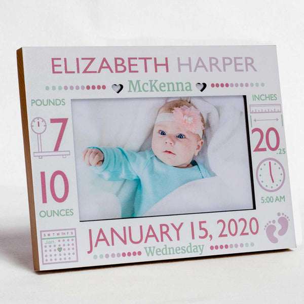 Just the Stats! - Girl